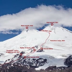 route and timing planning for climbing elbrus